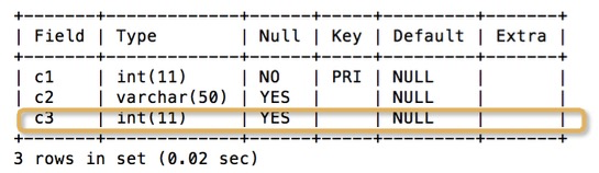 OceanBase ALTER TABLE