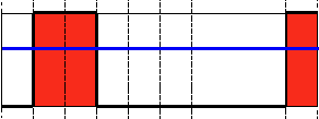 OpenCV基本阈值操作