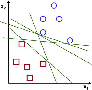 separating-lines