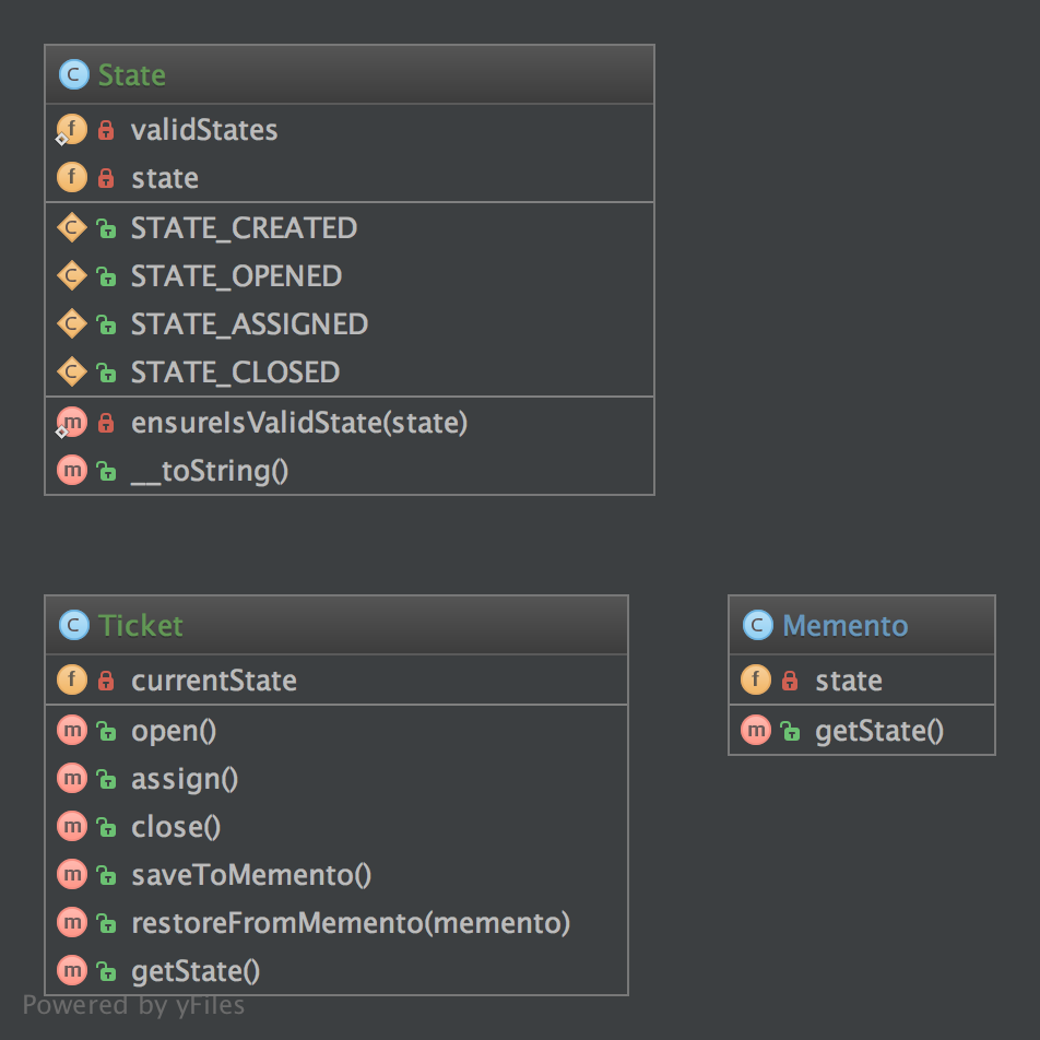 Alt Momento UML Diagram