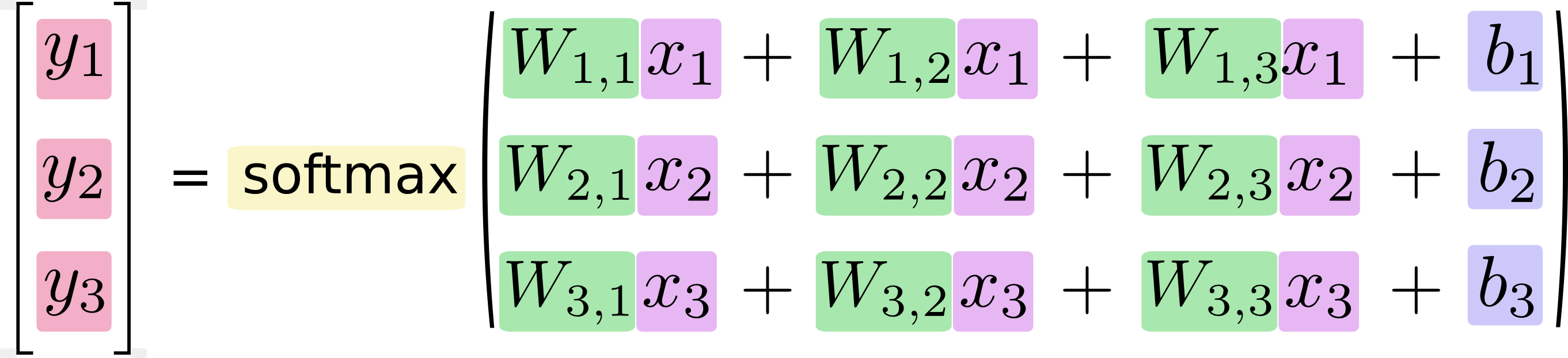 softmax-regression-scalarequation