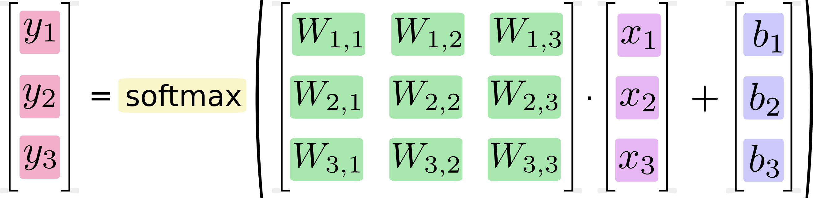 softmax-regression-vectorequation