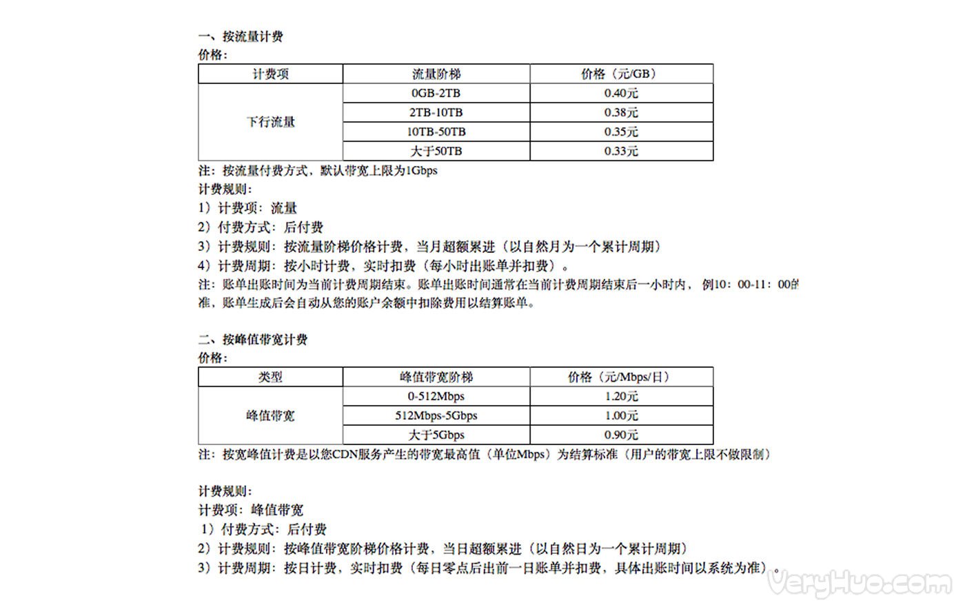 2阿里云价格.jpg