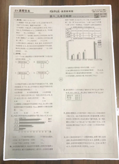 最终效果