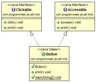 default-methods-java-8-same-name