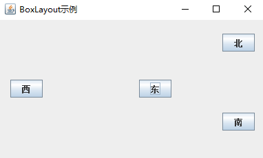 BoxLayout结果图