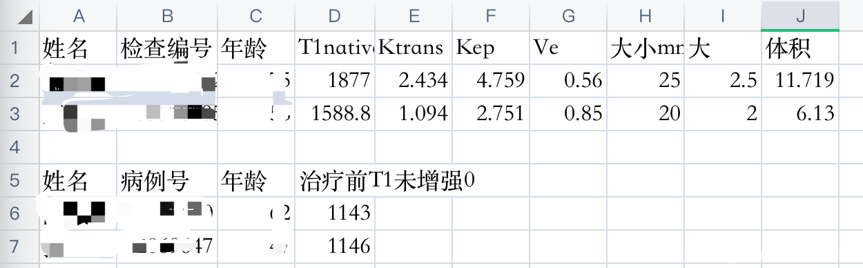 合并结果