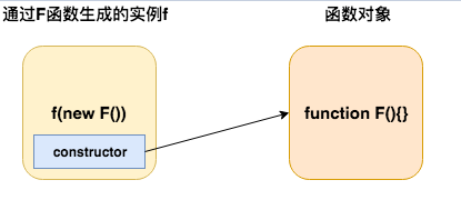 微信截图_20210223095236