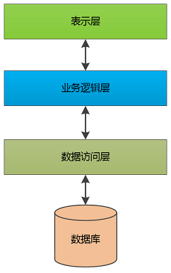 微信截图_20210206094842