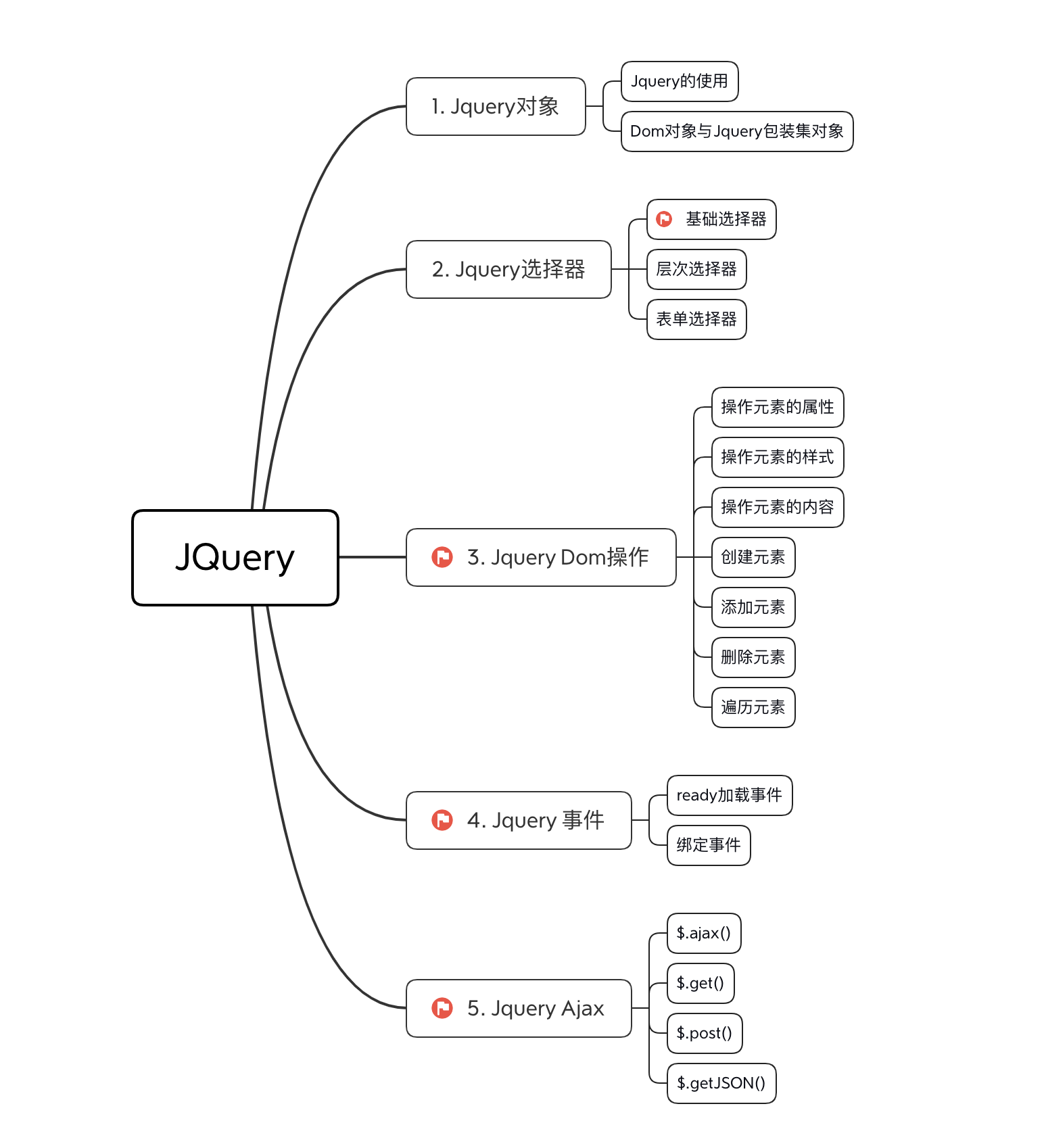 JQuery.png