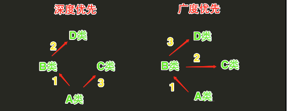 微信截图_20210202092819