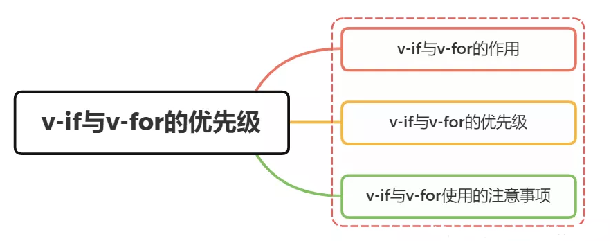 微信截图_20210127103753