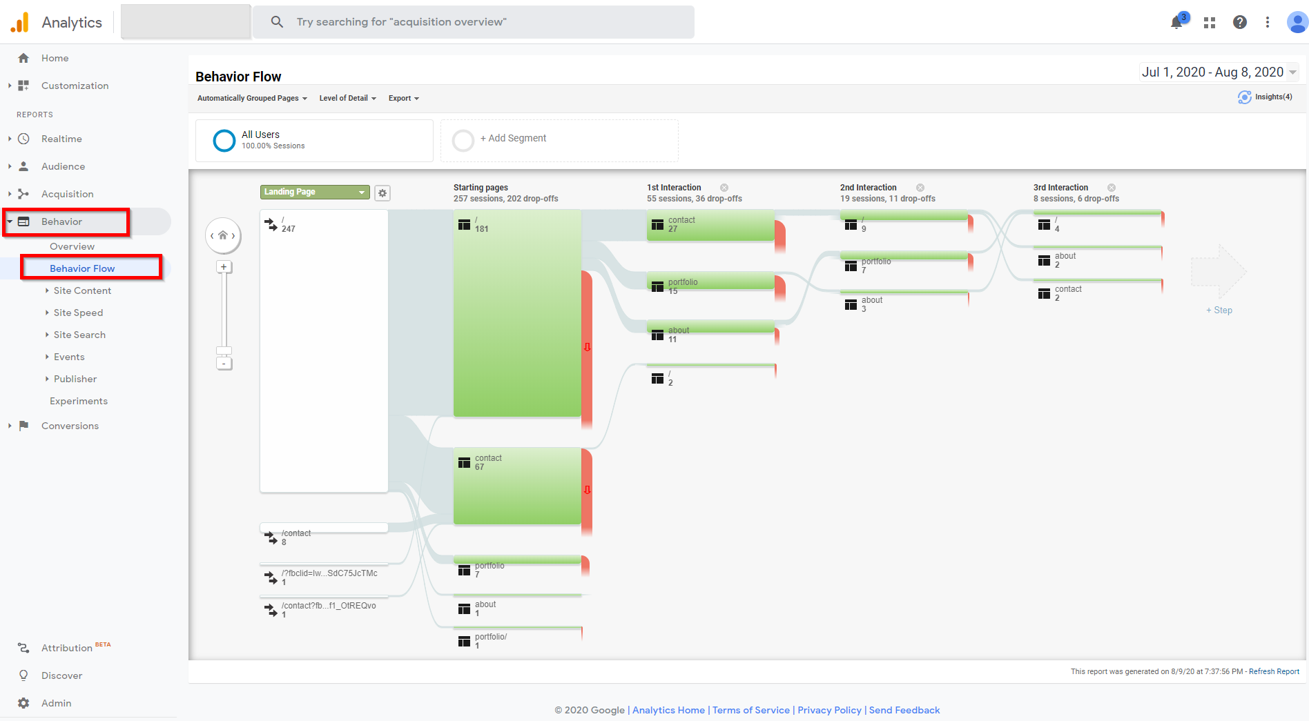 Google Analytics（分析）：行为流报告