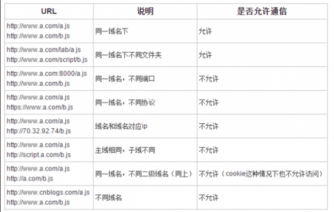 微信截图_20201231112315