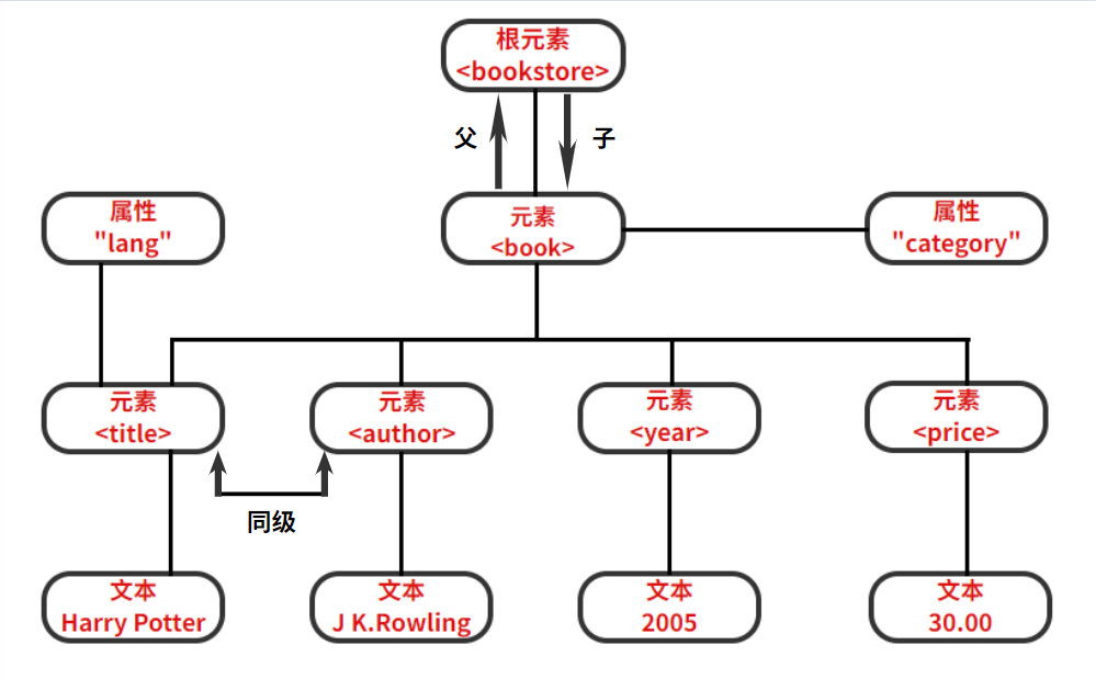 微信截图_20201230112330