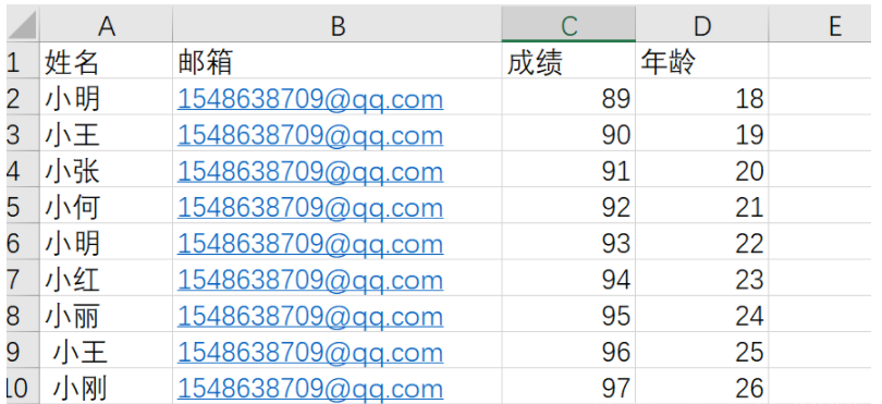 工资信息表