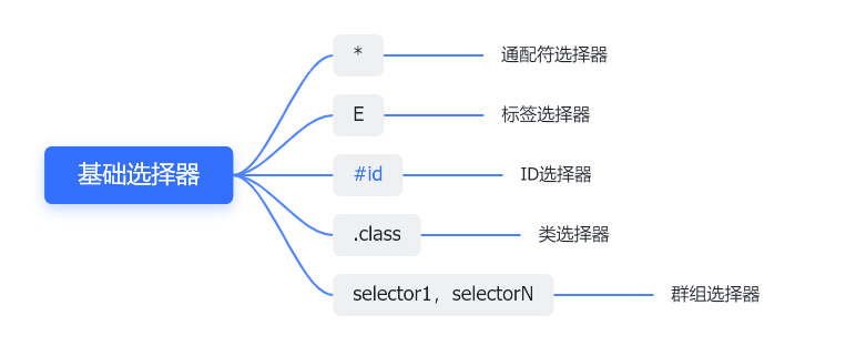 微信截图_20201208113656