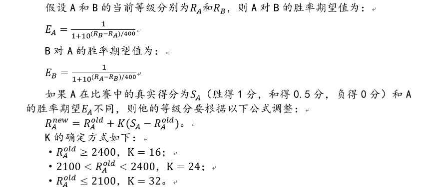 Elo等级分介绍