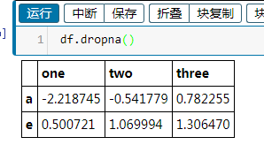 删除带缺失数据标记的行