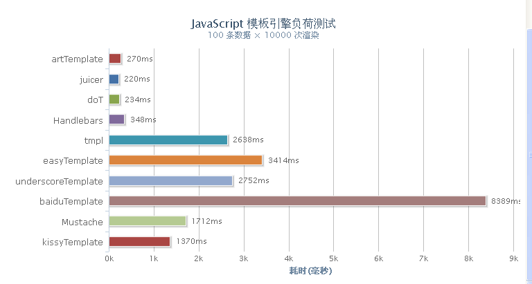 firefox浏览器