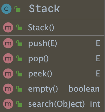 Stack包含的方法