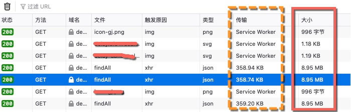 压缩比有多高