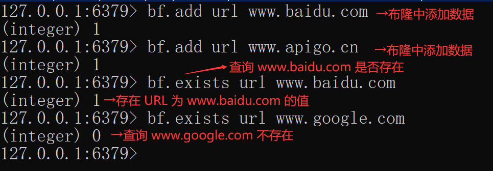 URL 去重的 6 种方案！(附详细代码)